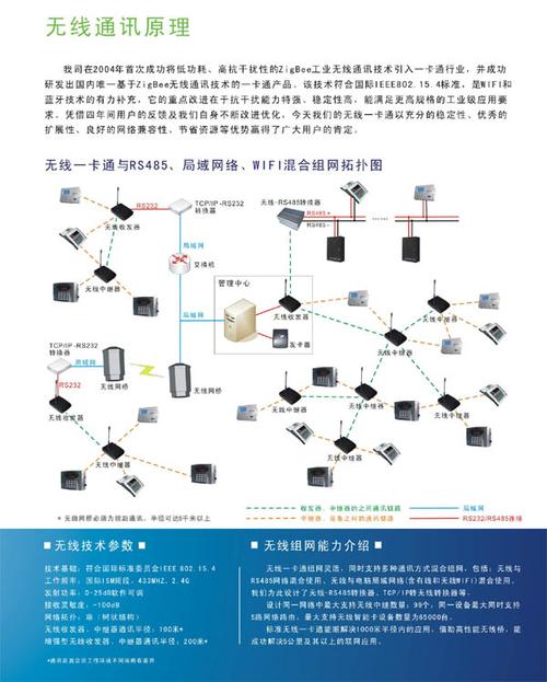 广州科启奥电子科技是一家卓有声誉的高科技企业,专注于